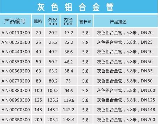 灰色鋁合金管參數(shù).jpg